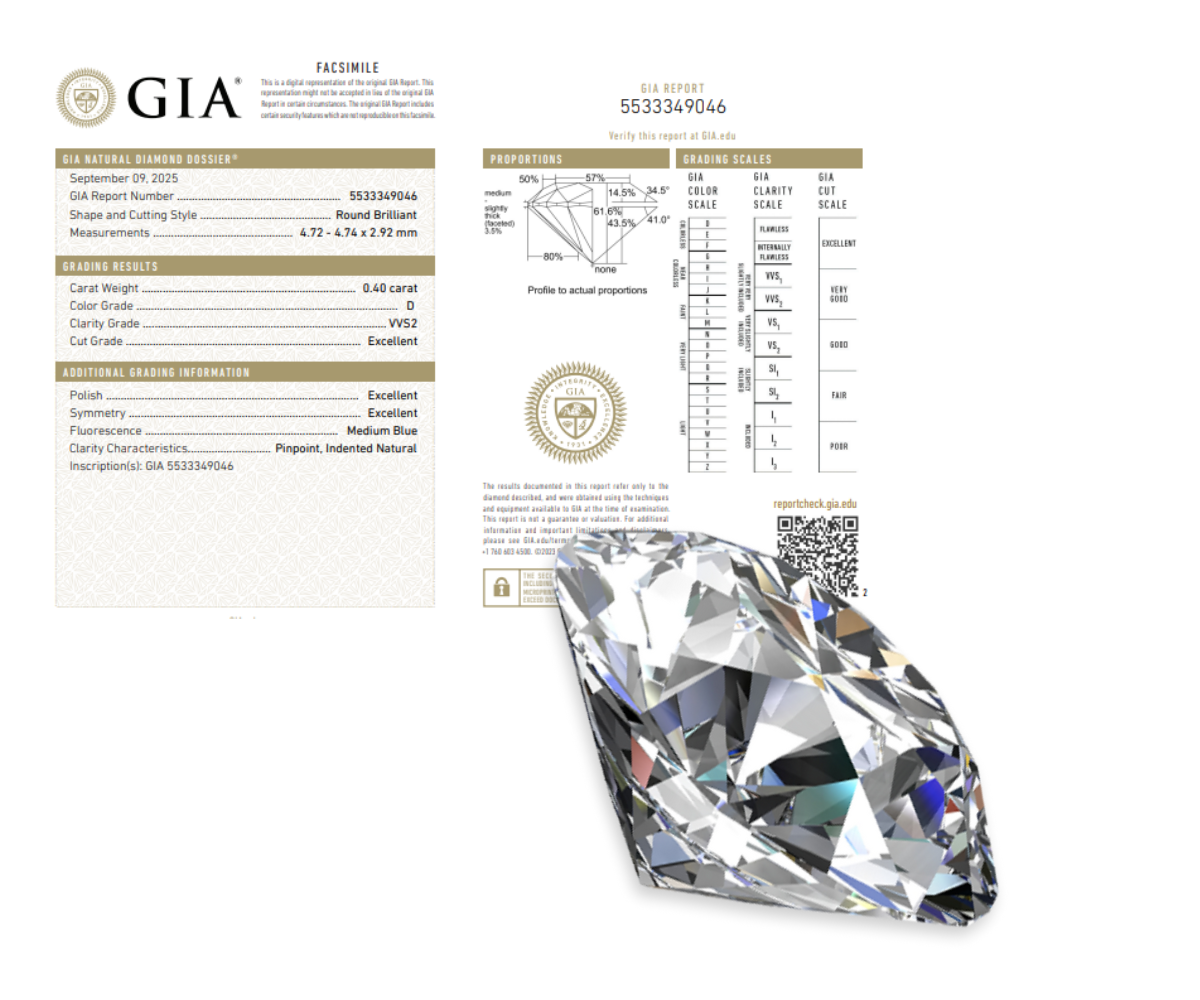 Přírodní diamant s certifikátem GIA